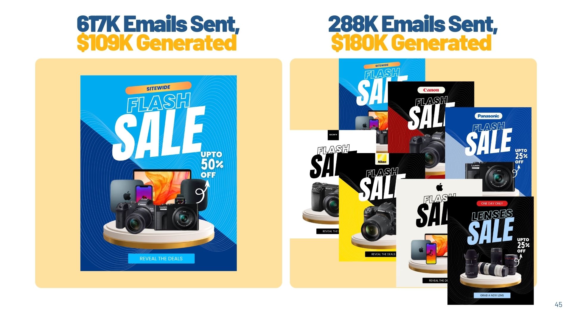 From Click to Conversion: 5 Email Marketing Strategies to Boost ...